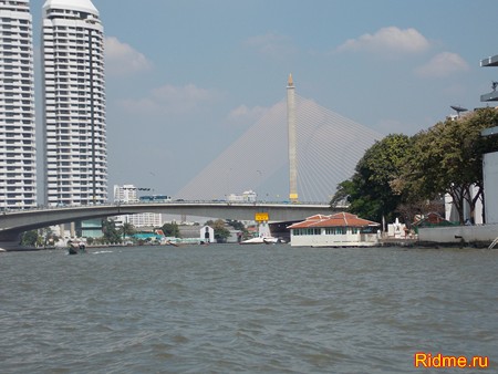 Анализ экономических показателей в сфере туризма. Бангкок